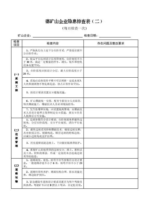 矿山企业隐患排查表(每月)