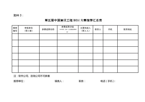 第五届中国建设工程BIM大赛推荐汇总表【模板】
