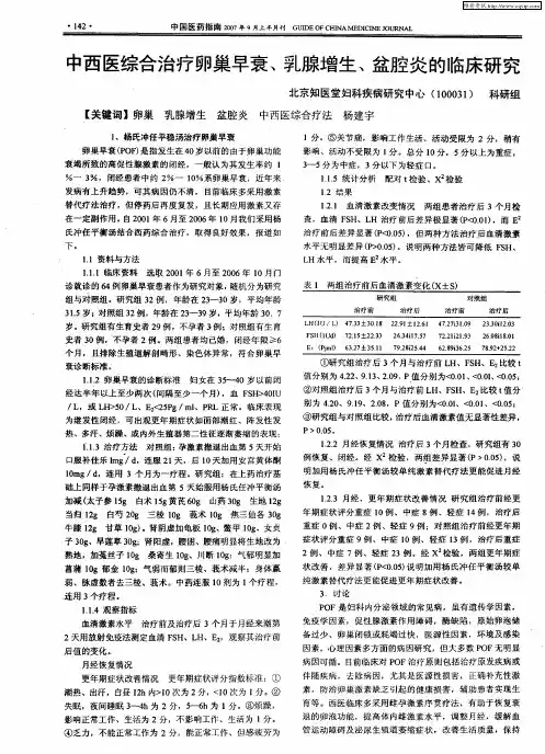 中西医综合治疗卵巢早衰、乳腺增生、盆腔炎的临床研究