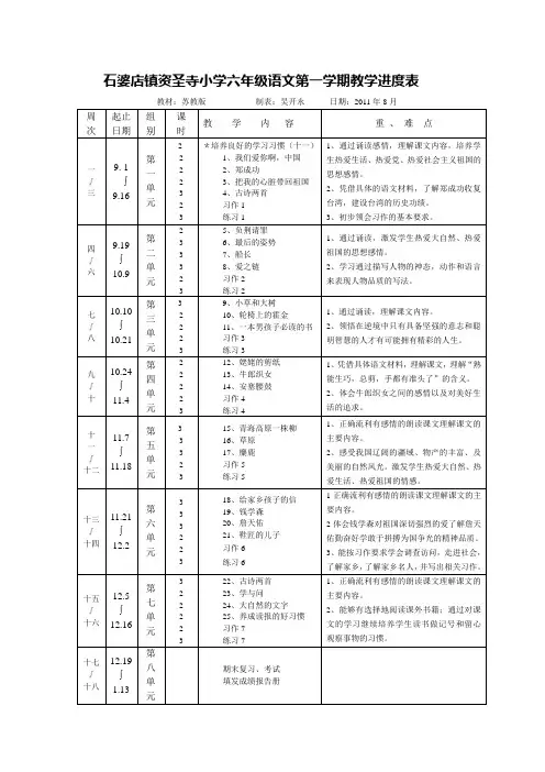 苏教版六年级语文2011-2012年度第一学期教学计划