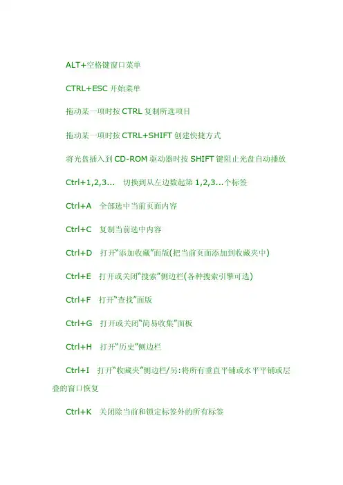 史上最全键盘功能大揭秘