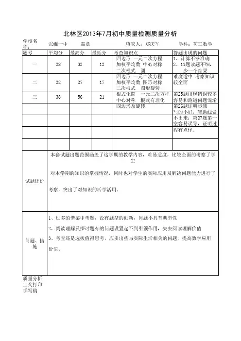201307初三数学质量分析表