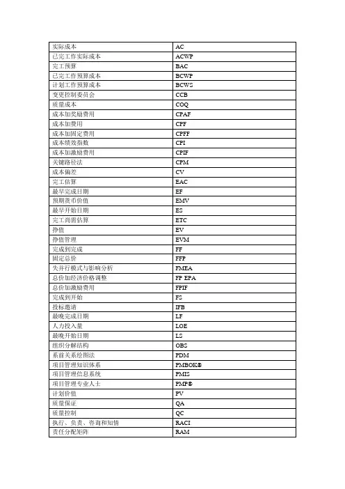 术语表