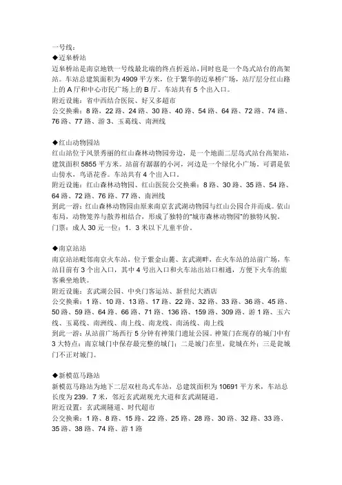 地铁线路NANJING