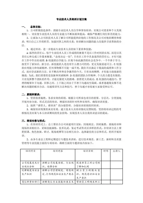 专业技术人员培训计划方案.doc