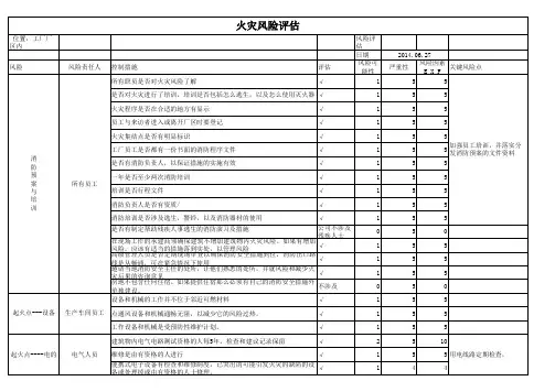 火灾风险评估 2