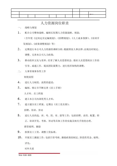 人力资源岗位职责(标准范本)