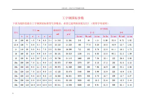 工字钢国标参数表