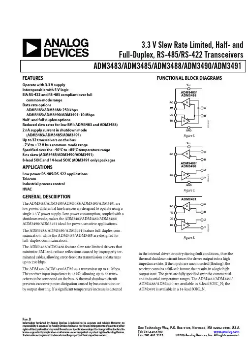 ADM3485中文资料