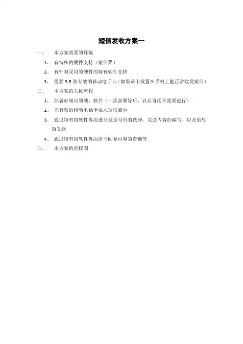 短信平台建设方案