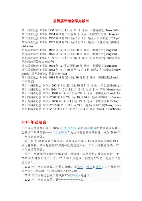 历届亚运会举办城市