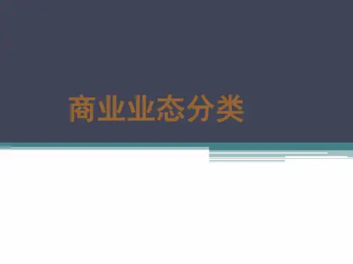 经典国内外主要商业业态品牌logo