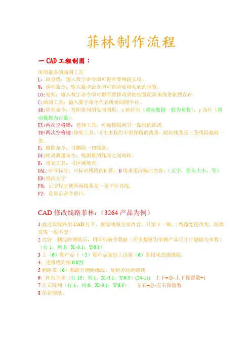 菲林制作流程