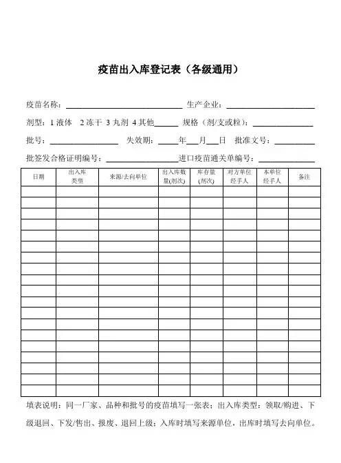 疫苗出入库登记表(各级通用)