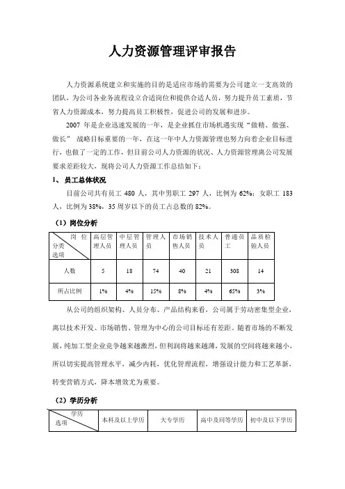 公司人力资源状况分析