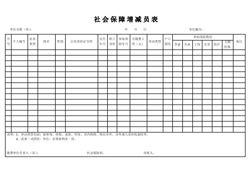 社会保险增减员表