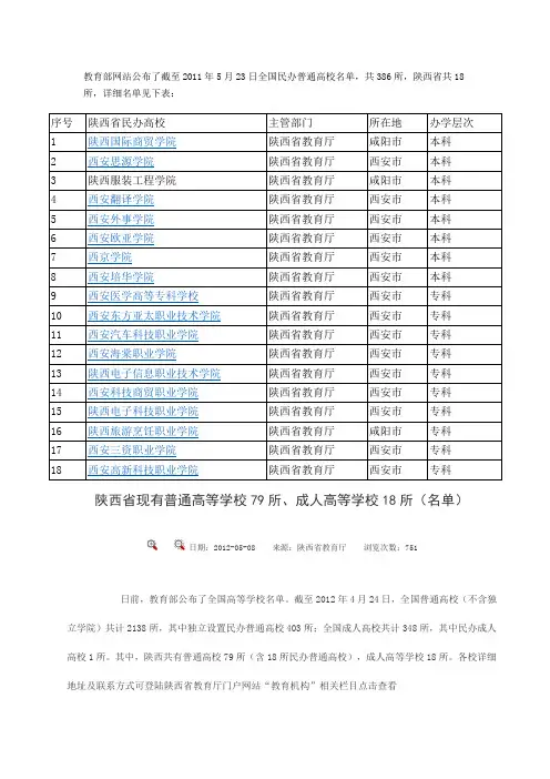 教育部陕西省全国普通(包括民办)高校名单