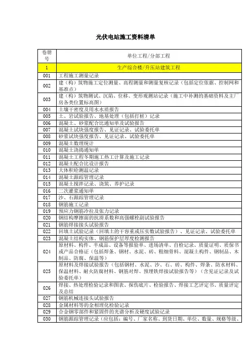 光伏电站施工资料清单 2