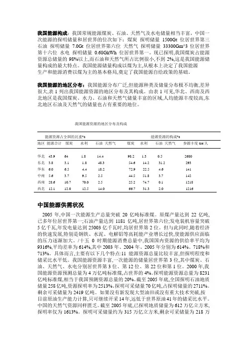 我国能源构成资料