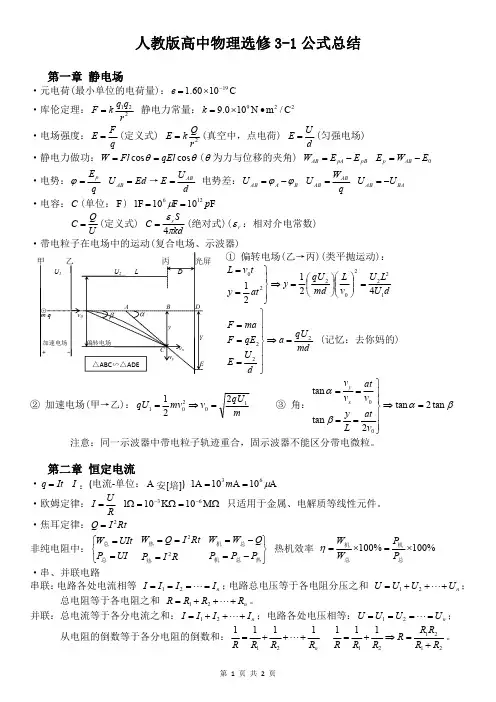人教版高中物理选修 知识点总结
