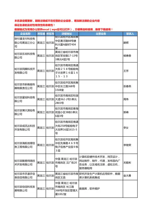 2020新版黑龙江省数据库工商企业公司名录名单黄页联系方式大全30家