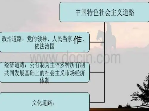2017文化生活第九课文化强国讲解