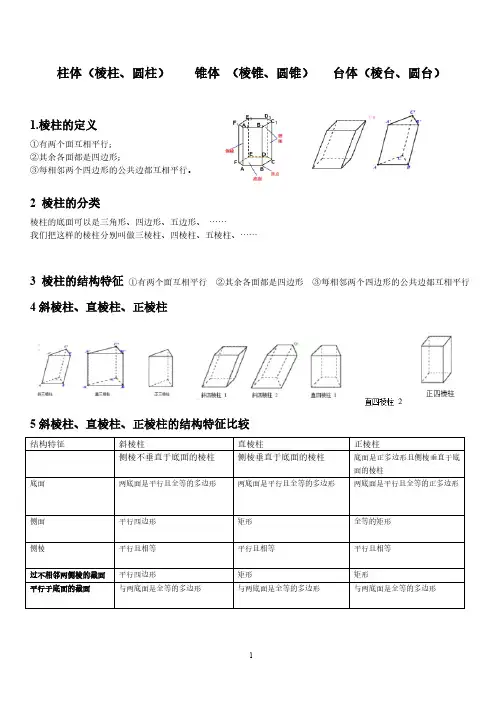 柱体(棱柱、圆柱)    锥体 (棱锥、圆锥)   台体(棱台、圆台)