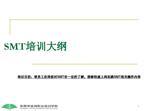 SMT培训大纲
