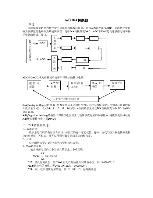 ADDA转换器