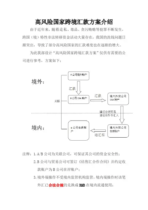 高风险国家跨境汇款方案 (致客户)