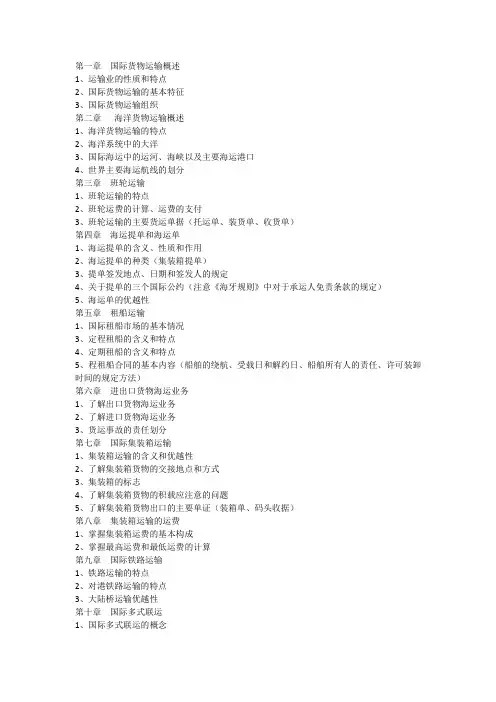 国际货物运输03