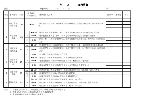 部门月度考核表