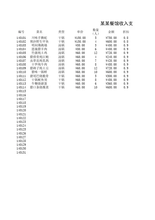 餐馆明细帐