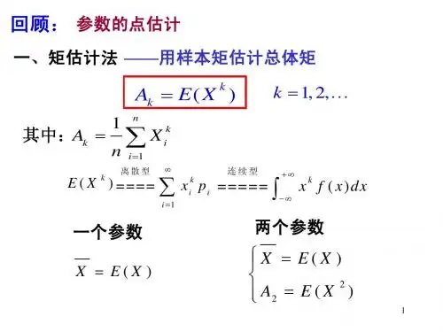 第7章_参数估计1
