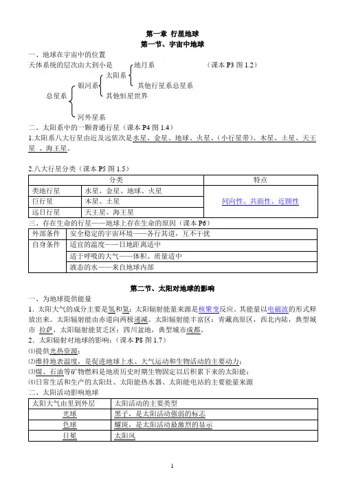 高中地理必修一完整笔记整理汇成