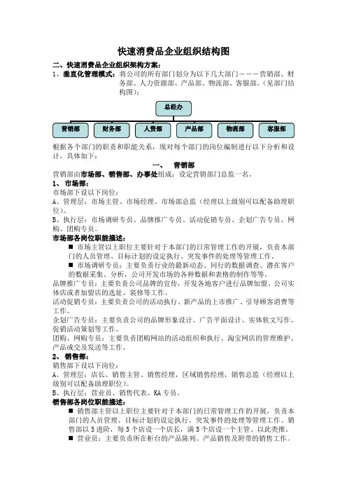 快消品企业组织架构