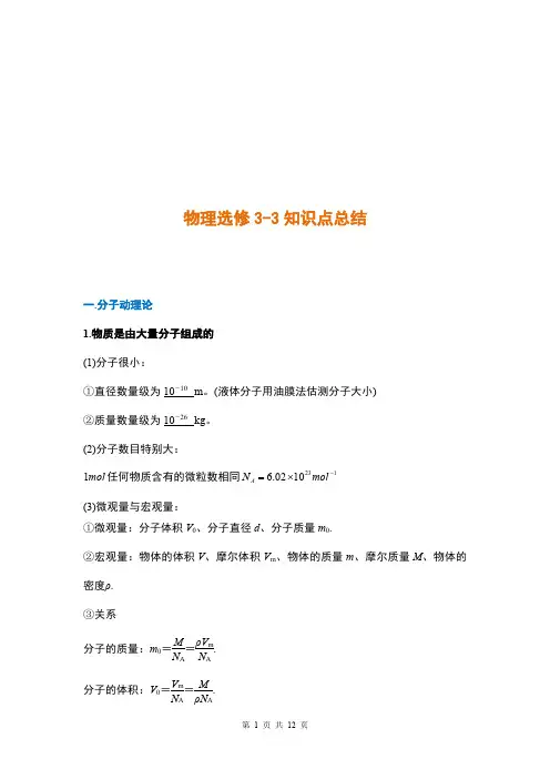 人教版高中物理选修3-3知识点汇总
