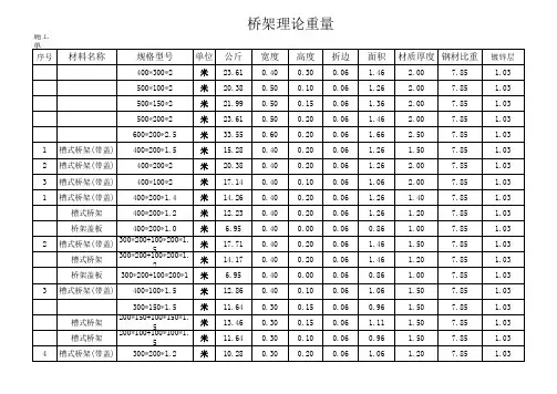 桥架理论重量