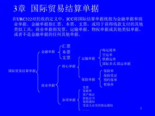 3章 国际结算 第4周五
