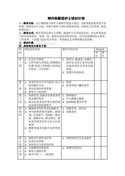 新进护士培训计划
