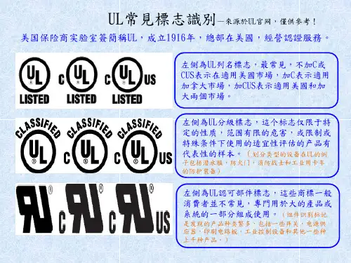 UL-CSA标志识别