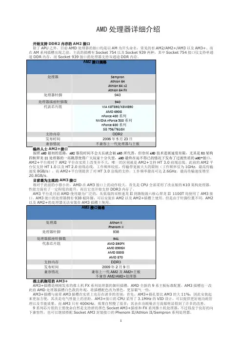 AMD处理器详细介绍及型号大全