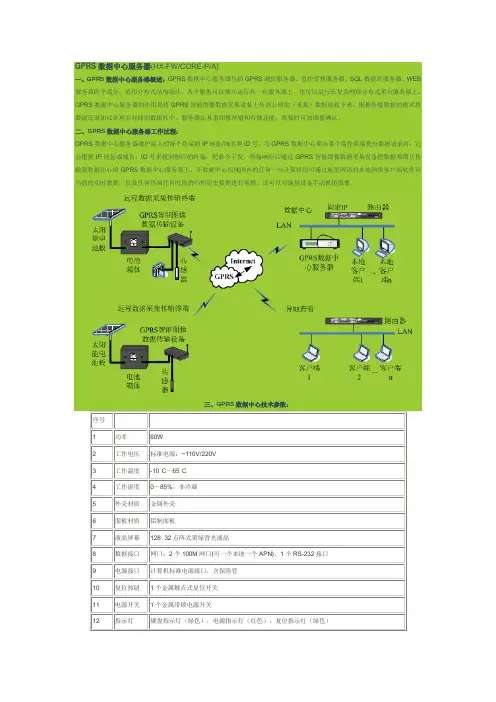 GPRS数据中心服务器(HX-FWCORE-PA)