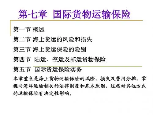 第七章 国际货物运输保险