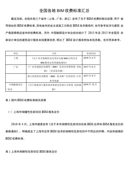 全国各地BIM收费标准