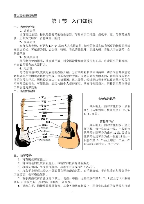 吉他基础教程 必知部分