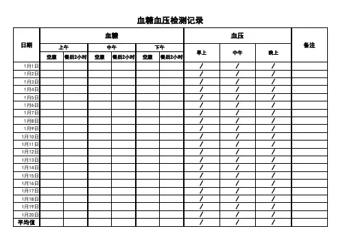 血压血糖记录表