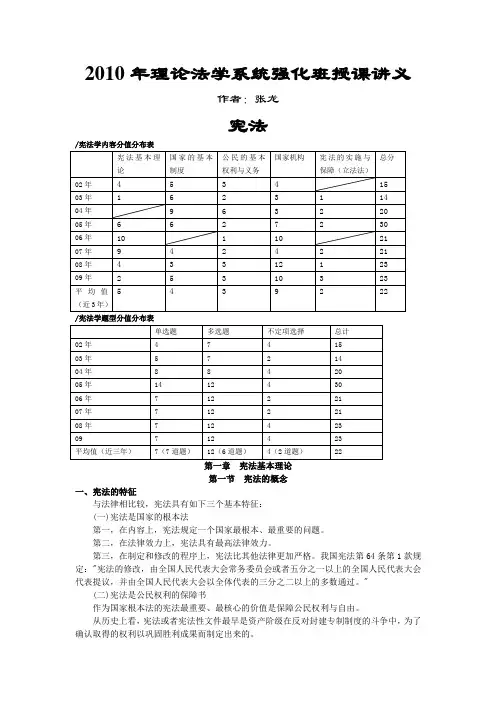 张龙宪法法制史题纲
