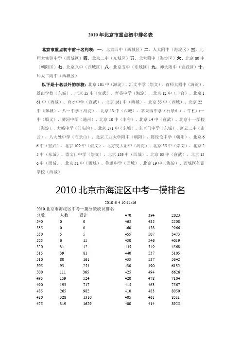2010年北京市重点初中排名表
