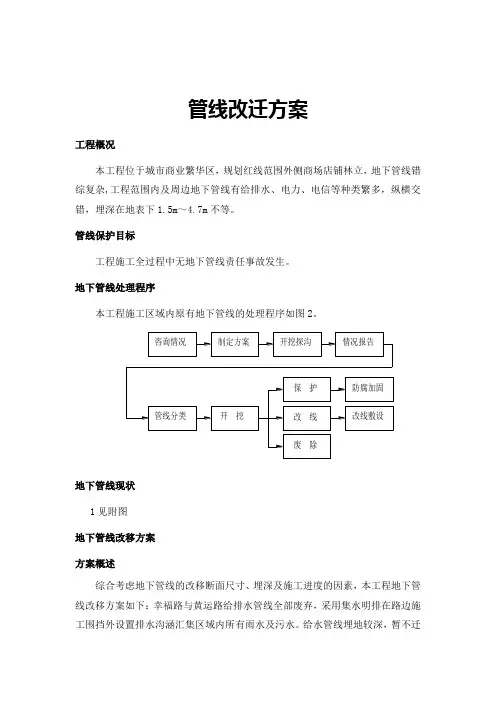 管线改迁方案